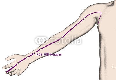 400x278 Drawing Acupuncture Point Neiguan, Illustration Buy - Acupuncture Drawing