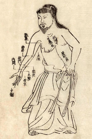 300x450 acupuncture athens georgia - Acupuncture Drawing