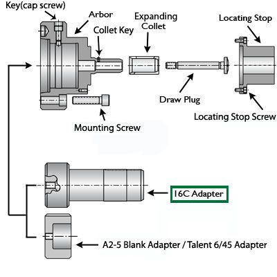 400x400  - Adapter Drawing