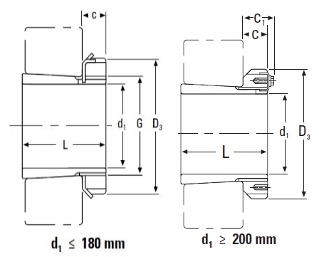 448x361 metric h adapter sleeve on the timken company - Adapter Drawing