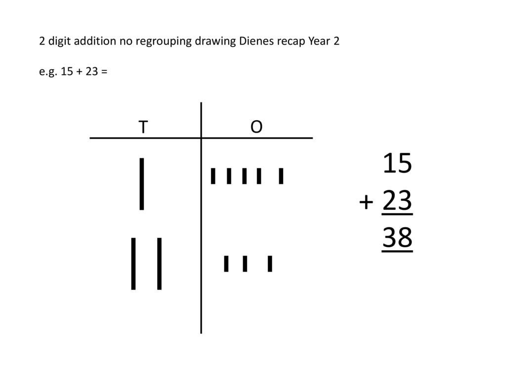1024x768 digit addition no regrouping drawing dienes recap year - Addition Drawing