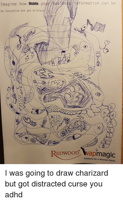 500x821 imagine how mobile yomf information can be be innovative and get - Adhd Drawing