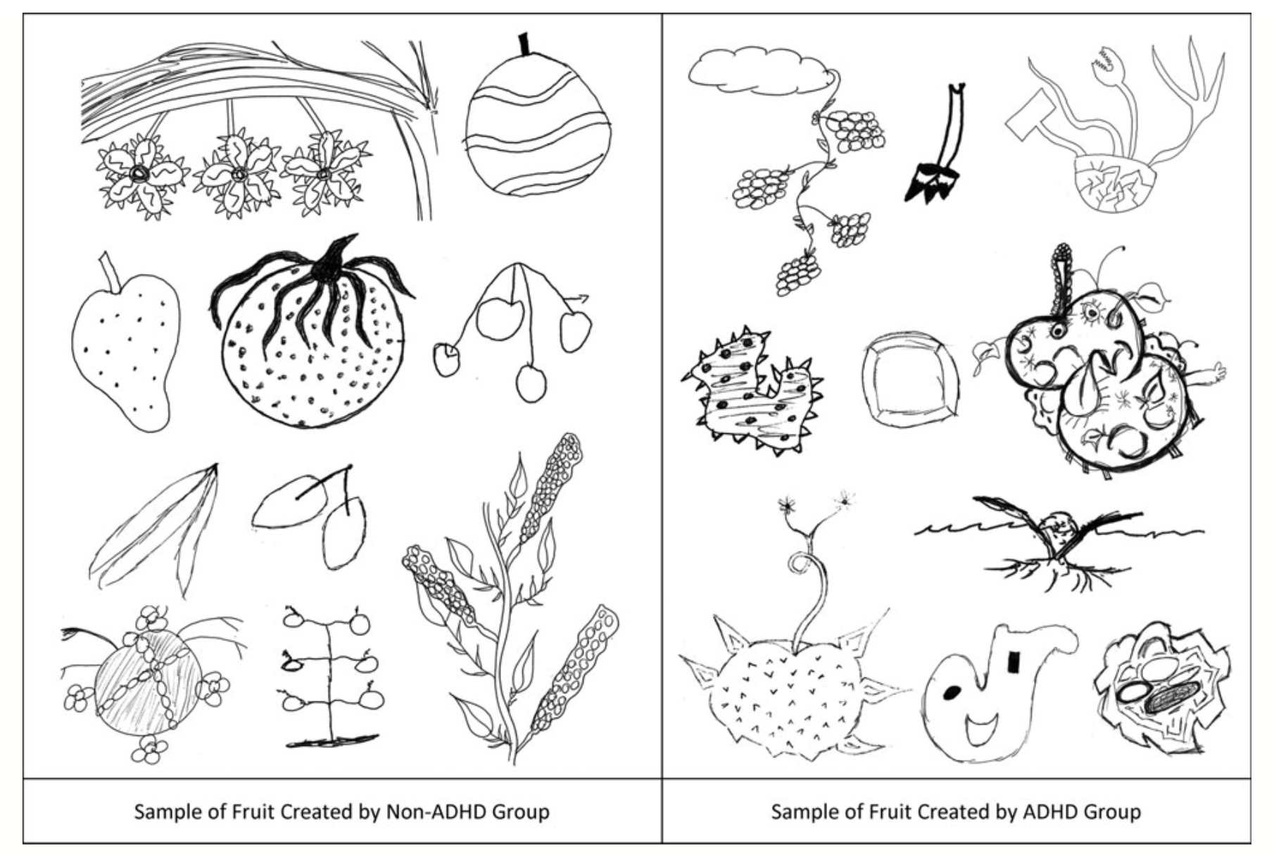 1810x1214 new evidence that the of adhd brings creative - Adhd Drawing