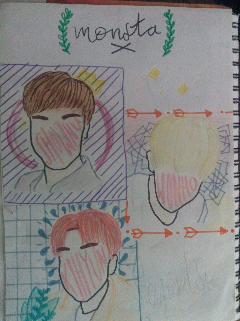 768x1024 Aesthetic Drawings Monbebe Amino - Aesthetic Drawings