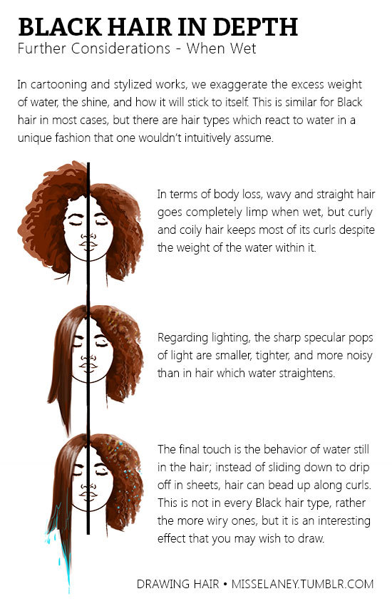 550x850 Miss Elaney Draws Natural Black Hair Tutorial! Usually Black - Afro Hair Drawing