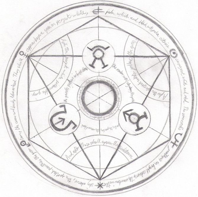 670x668 How To Draw A Transmutation Circle Steps - Alchemy Drawing
