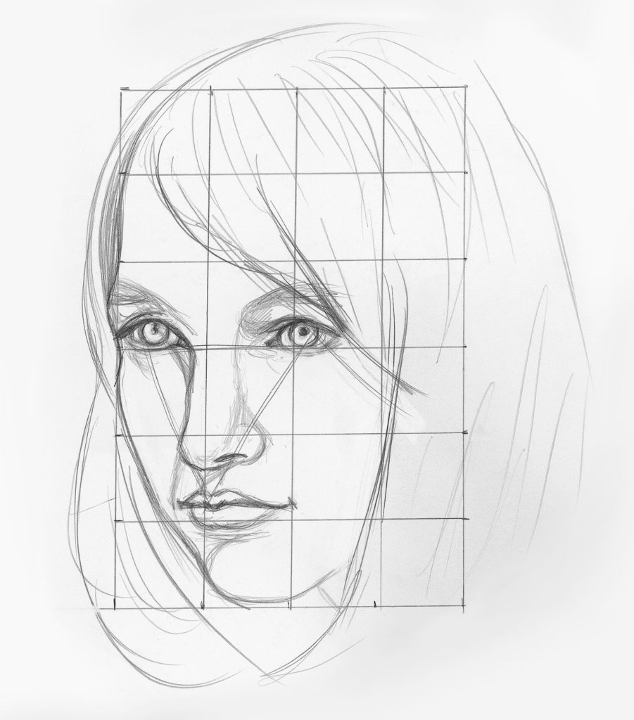 901x1024 Draw Facial Features With This In Depth Beginner's Guide - All Drawing
