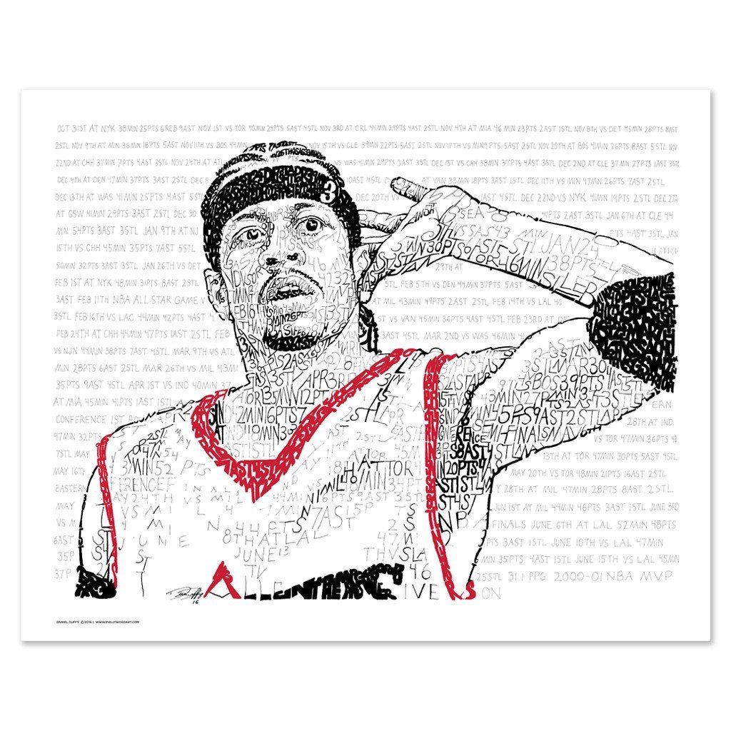 1024x1024 Allen Iverson Wall Art Poster Print Handwritten - Allen Iverson Drawing