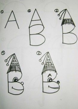 260x364 how to teach kids to draw using the alphabet art work drawings - Alphabet Drawing