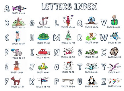 432x318 Step - Alphabet Drawing