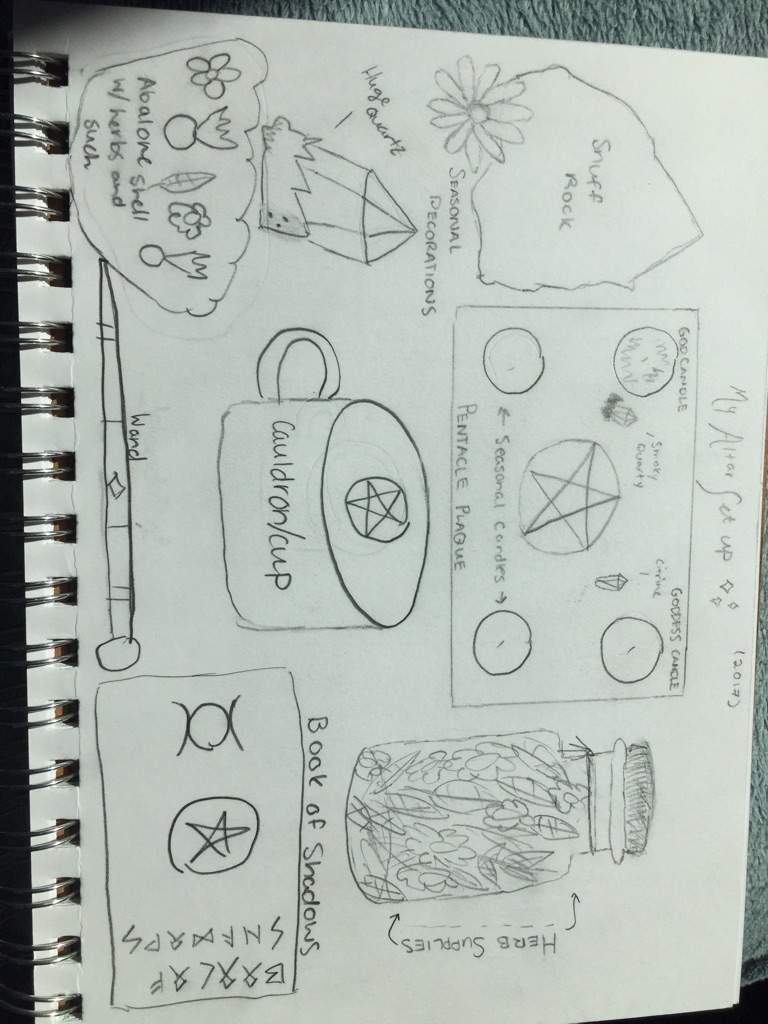 768x1024 Old Altar Set Up Drawing Pagans Witches Amino - Altar Drawing