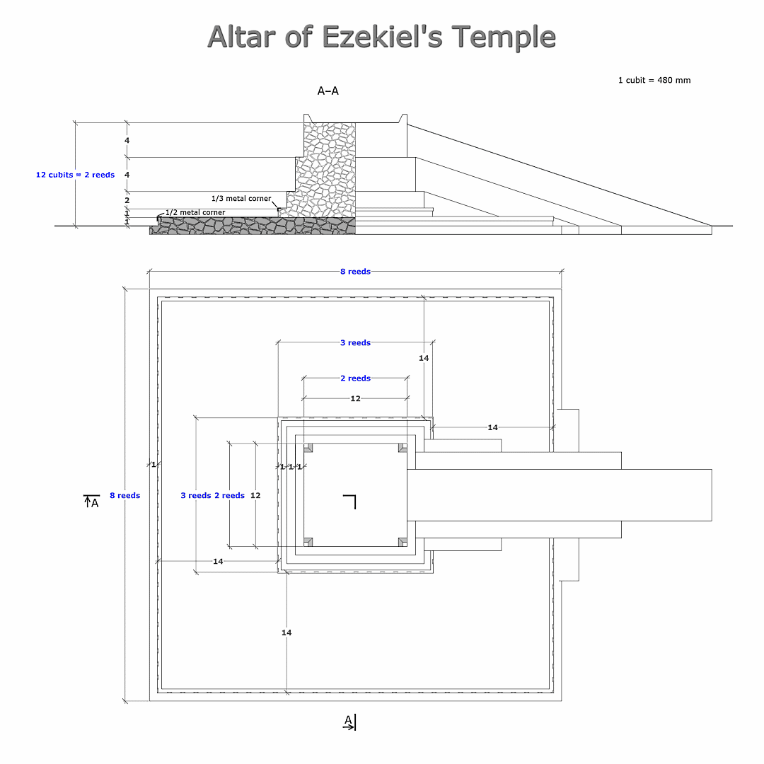 1080x1080 Galgal Drawing Of The Altar Of Ezekiel's Temple - Altar Drawing