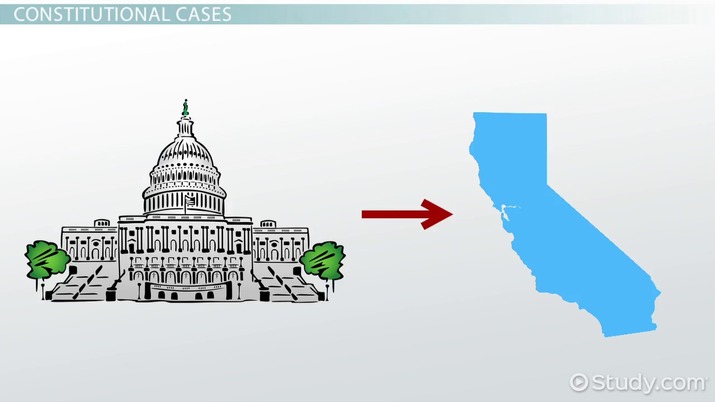715x402 the amendment definition, summary examples - Amendment Drawing