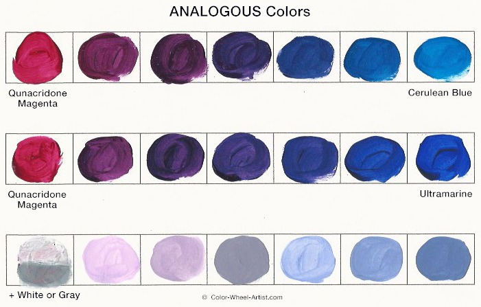 701x447 analogous colors effortlessly create sophisticated harmony - Analogous Drawing