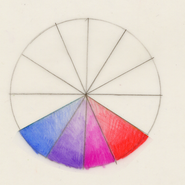 592x592 analogous colors botanical artist illustrator, learn to draw - Analogous Drawing