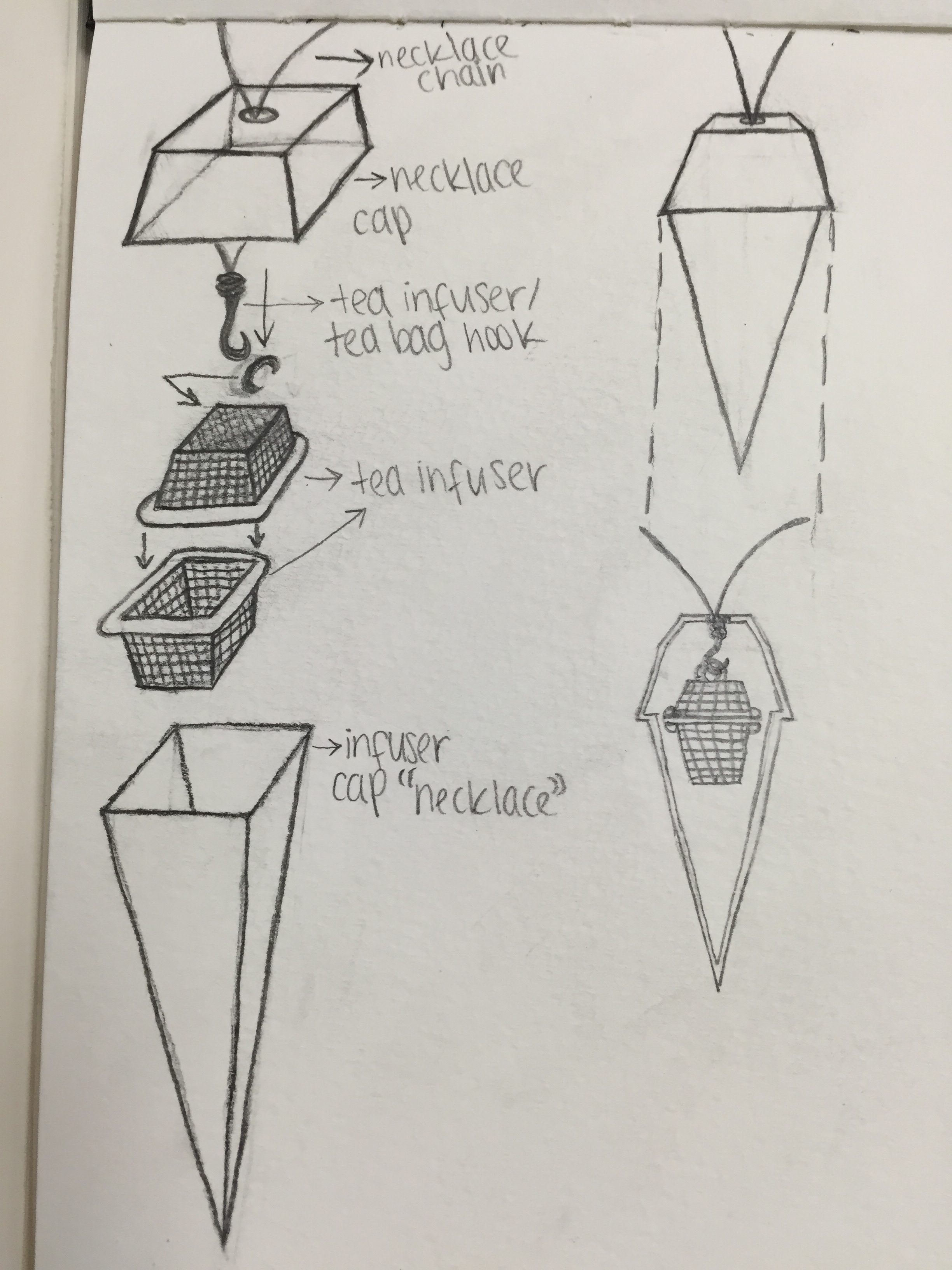 2448x3264 analytical drawings and making chindogu we are all jewels alike - Analytical Drawing