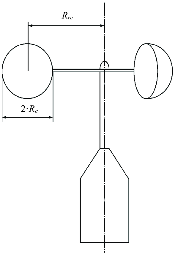 589x855 sketch of a cup anemometer the more important dimensions - Anemometer Drawing