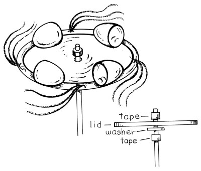 400x341 Wind Speed Gauge Howstuffworks - Anemometer Drawing