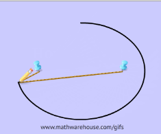 235x195 math animated gifs on geometry, algebra, trigonometry and more - Animated Gif Drawing