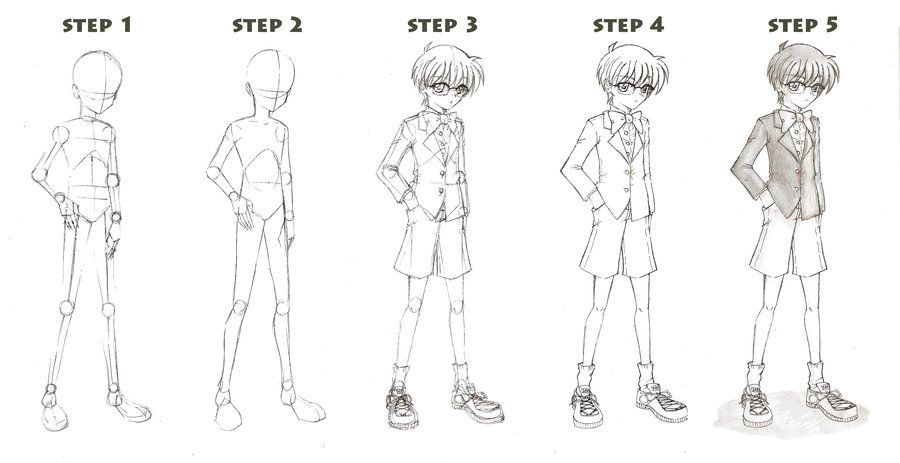 How To Draw Body Easy Step By Step Learn How To Draw