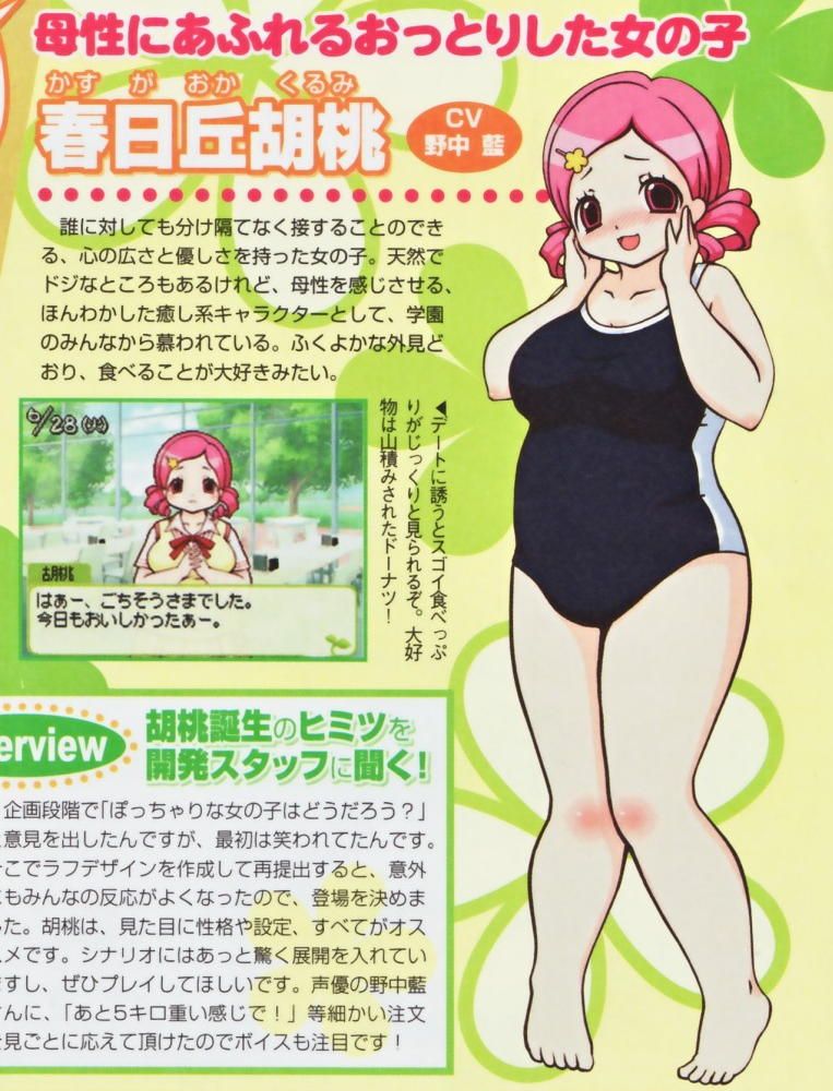 763x1000 first chubby anime character for a dating game fatody image - Anime Drawing Games
