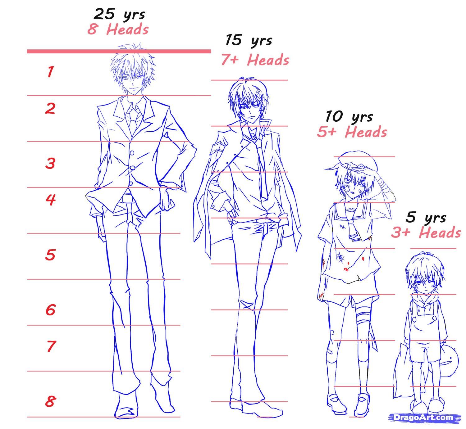 Anime Drawing Tutorial at PaintingValley.com | Explore collection of ...