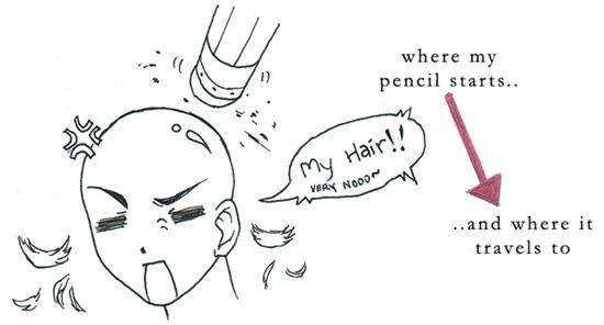 550x296 Crunchyroll - Anime Hairstyles Drawing