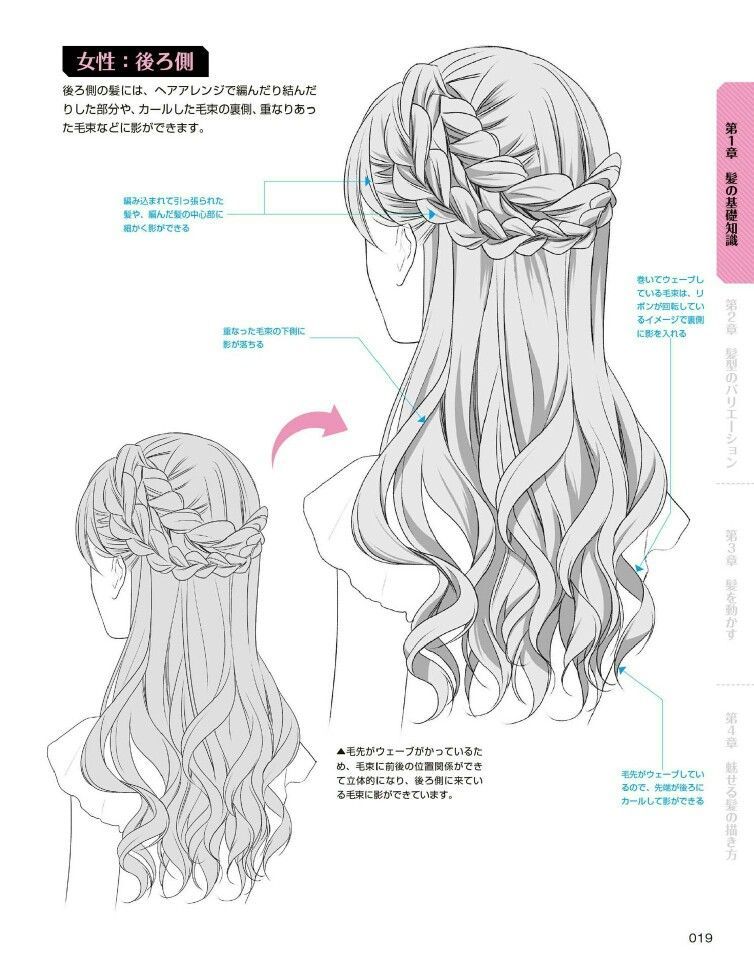 754x969 Dibujo Drawings - Anime Hairstyles Drawing