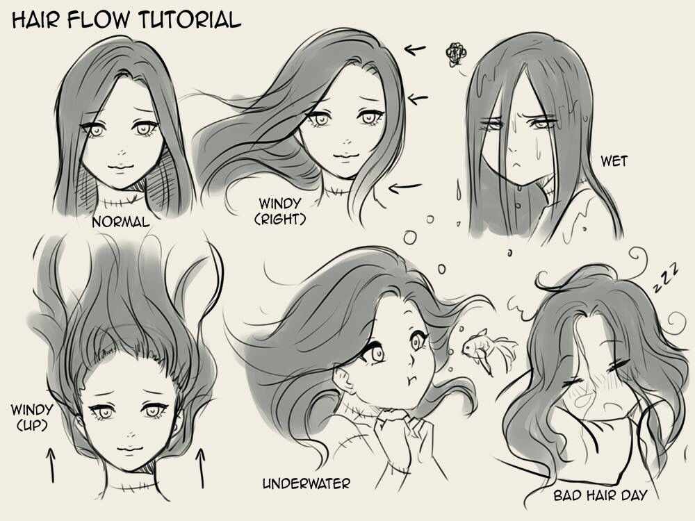 How To Draw Anime Hairstyles - Mulyanisaja