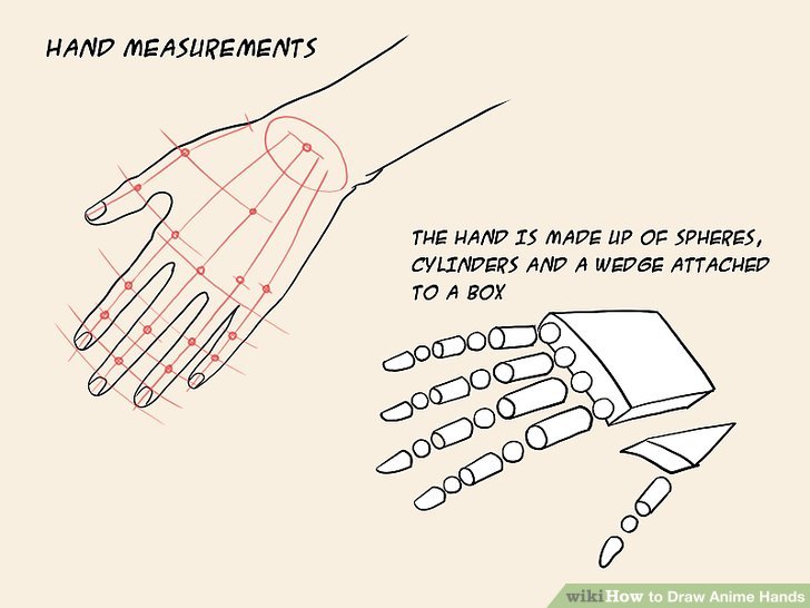 728x546 Ways To Draw Anime Hands - Anime Hand Drawing