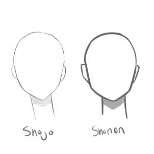 302x302 How To Draw Manga Heads, Step - Anime Head Drawing