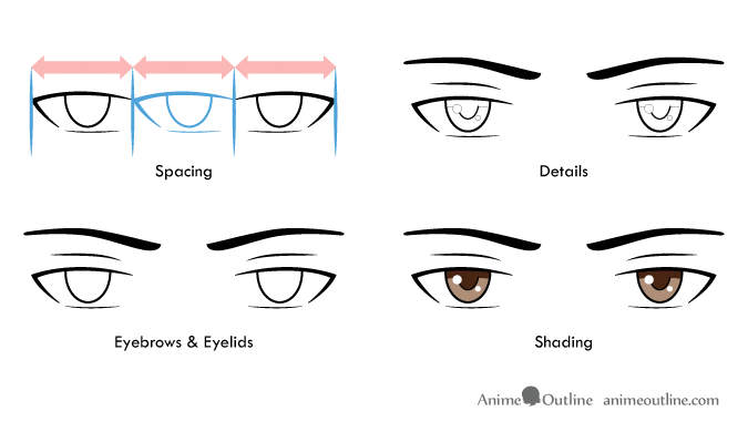 675x390 how to draw male anime manga eyes - Anime Male Drawing