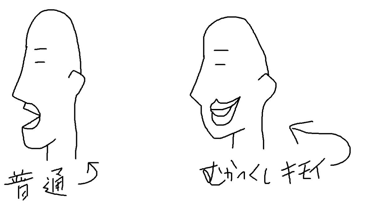 1200x675 for some folks, side mouth ruins anime faces - Anime Smile Drawing