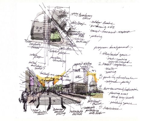 488x400 Hand Drawing Is Not Dead Sketchbook How To Draw Hands - Annotated Drawing
