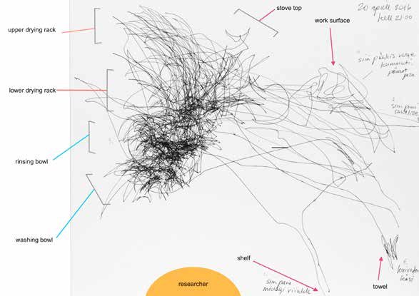 587x415 annotated drawing april download scientific diagram - Annotated Drawing