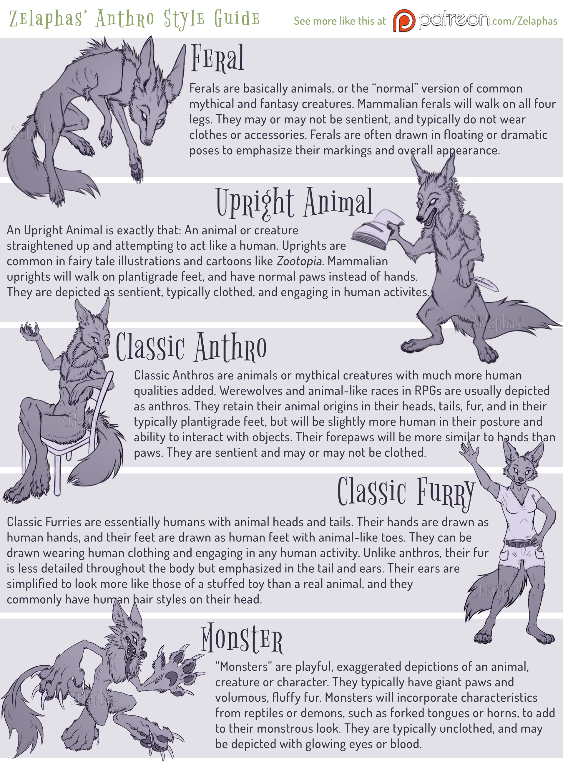1913x2588 i created an anthro style guide to help explain the different - Anthro Drawing