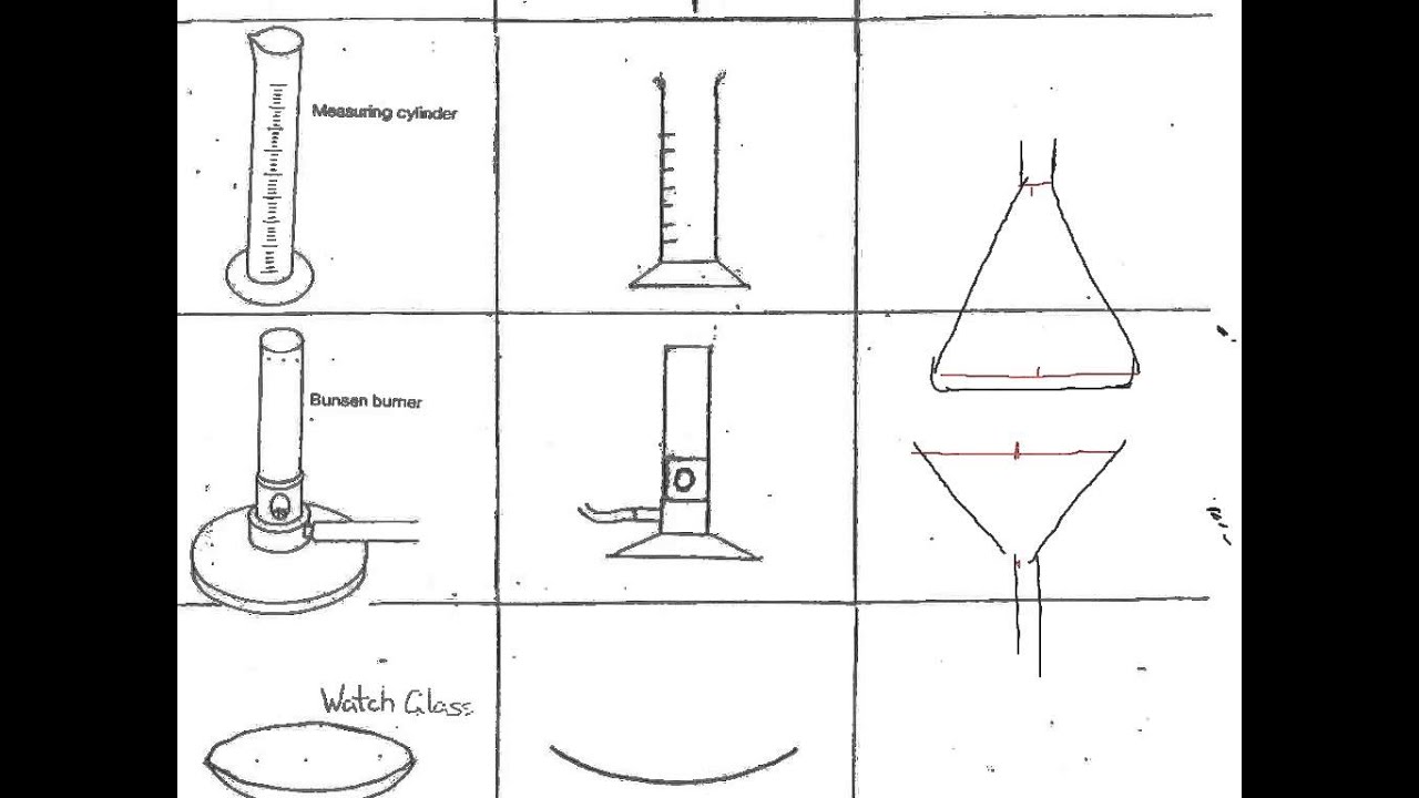 Sketch Spatula Laboratory Apparatus Drawing / These spatulas are