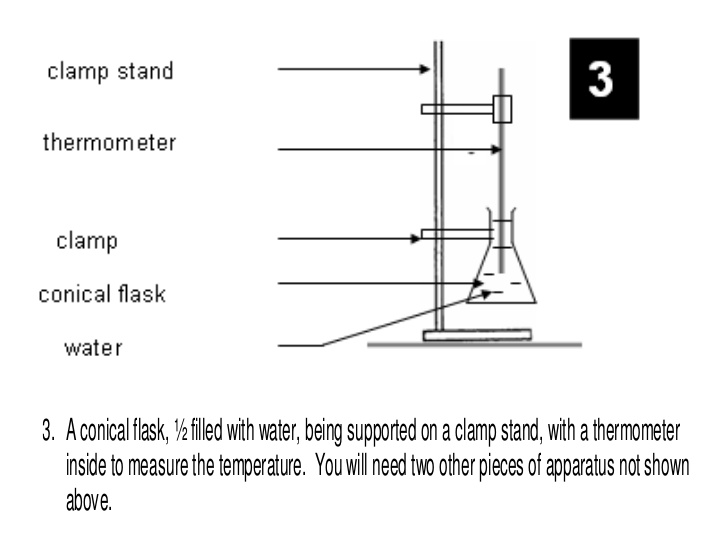 728x546 Scientific Drawings - Apparatus Drawing