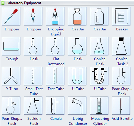 456x427 chemical laboratory equipment shapes and usage - Apparatus Drawing