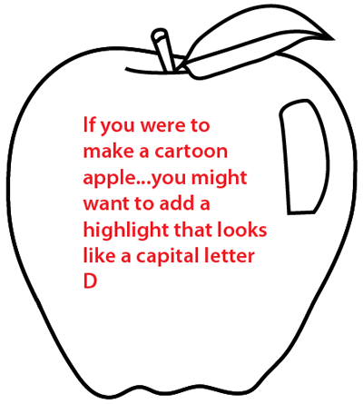 400x445 how to draw realistic or cartoon apples with easy step - Apple Cartoon Drawing