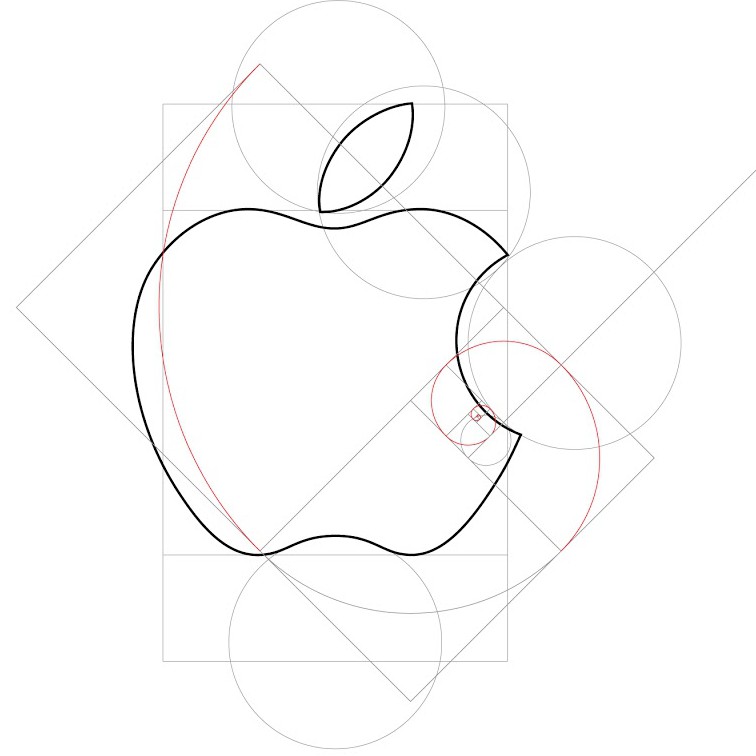 756x756 ceci n'est pas une or why consumers can't remember logos - Apple Logo Drawing
