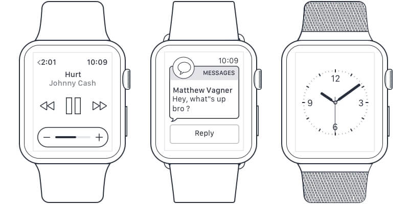 800x400 apple watch sketch wireframe bypeople - Apple Watch Drawing