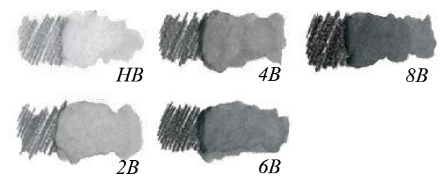 642x268 home carpe diem markers faber castell graphite aquarelle - Aquarelle Drawing