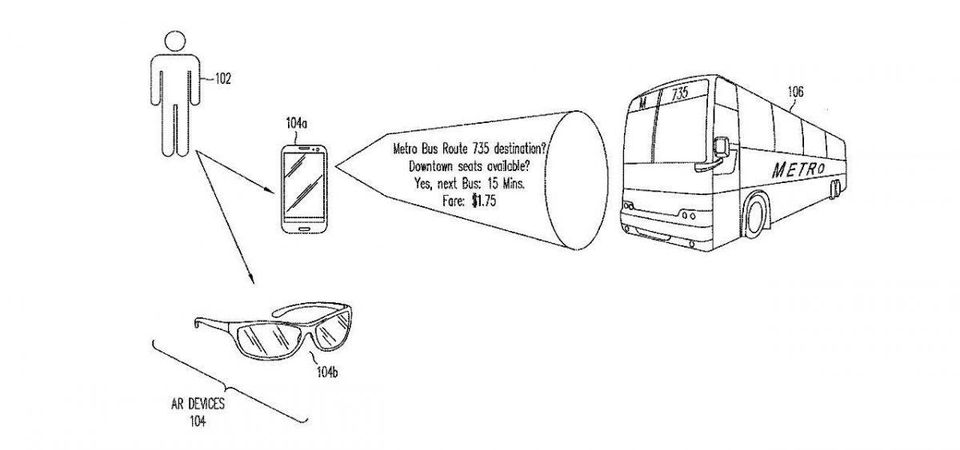 960x450 paypal's ar patent points to the immersive future of retail - Ar Drawing