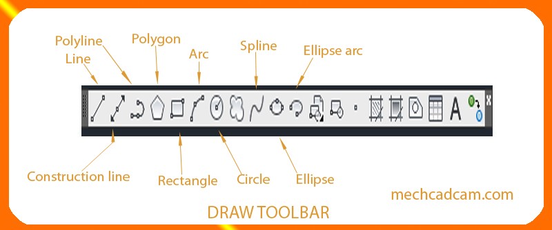 800x334 how to use draw commands in autocad - Arc Drawing
