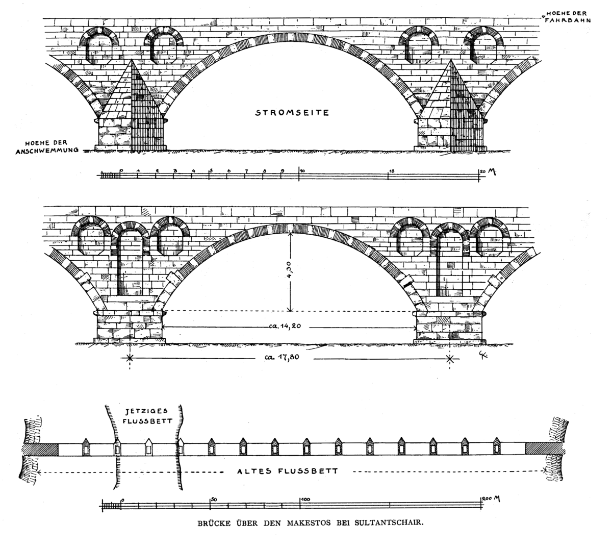Arch Bridge Drawing at Explore collection of Arch