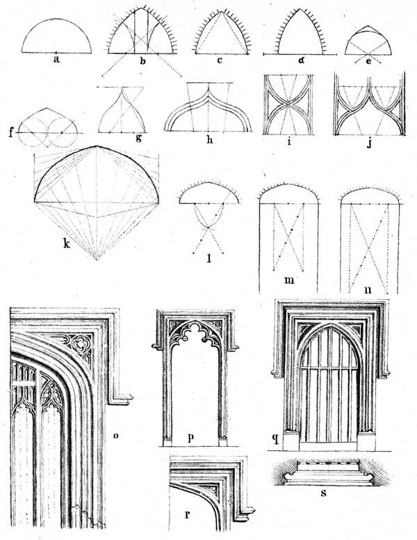 600x776 Essay On Gothic Architecture - Arch Drawing