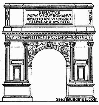 Рисунок триумфальная арка императора тита в риме