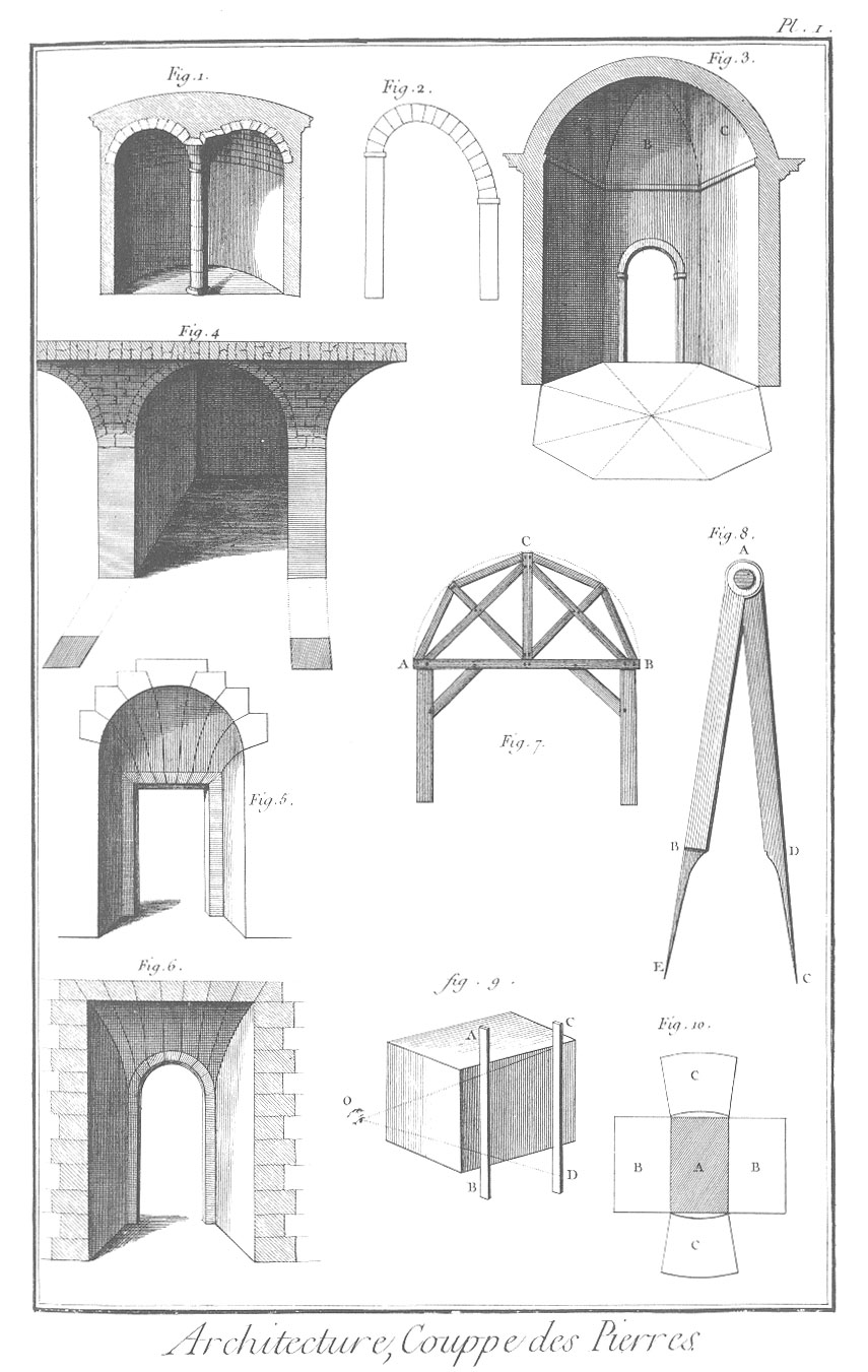 Объемный рисунок арка