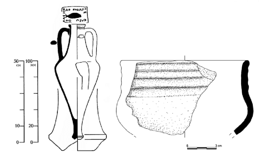 850x509 Two Examples Of Archaeological Drawings Download Scientific Diagram - Archaeological Drawing